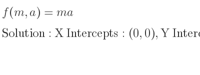 The f(m,a)=ma is X Intercepts: (0,0),Y Intercepts: (0,0)
